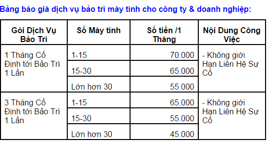 Bảng báo giá